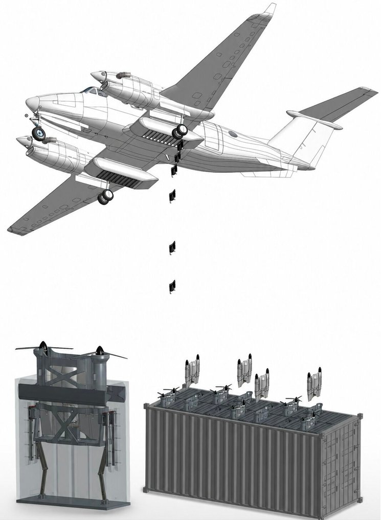 Counter Unmanned Systems