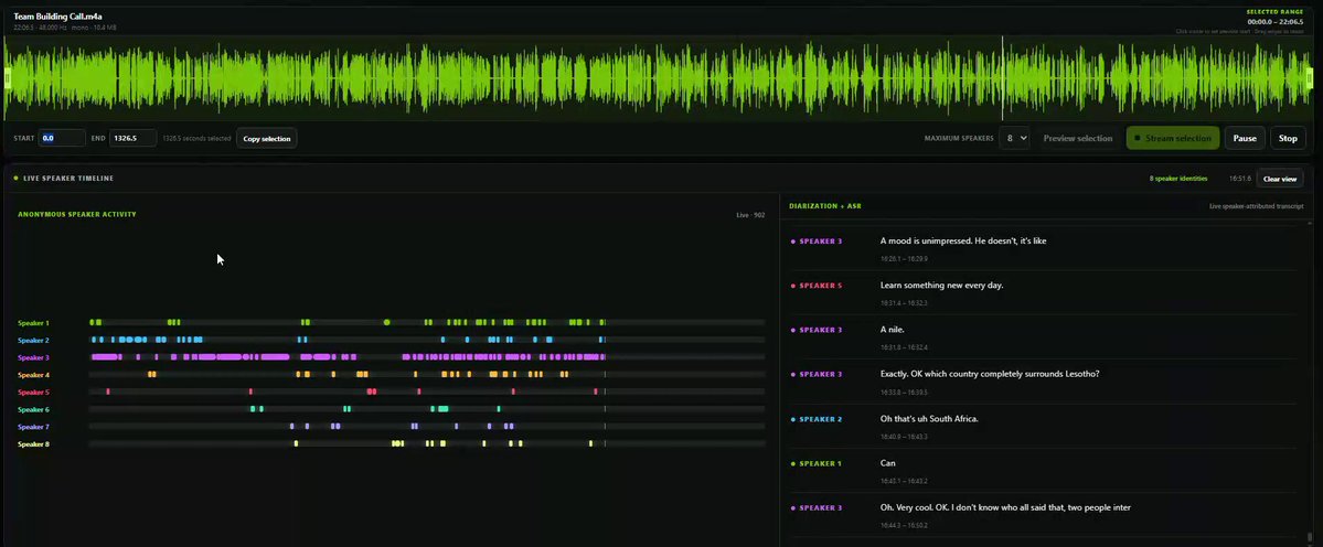 NVIDIA AI